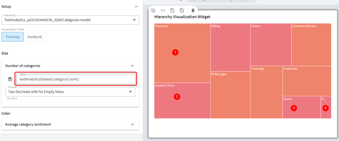 Example of 4 different sizes in Treemap mode, defined by the categoryCount value