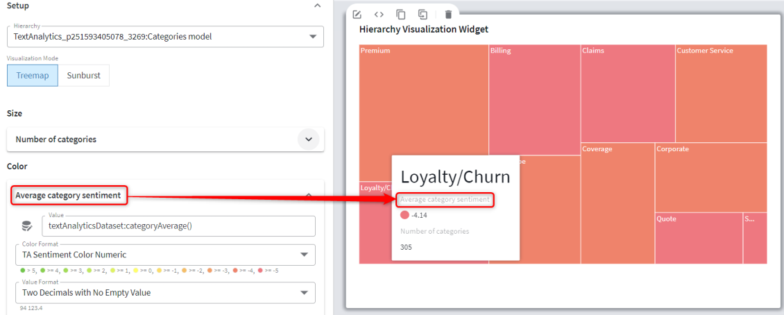 Defining and locating a color label in Treemap mode