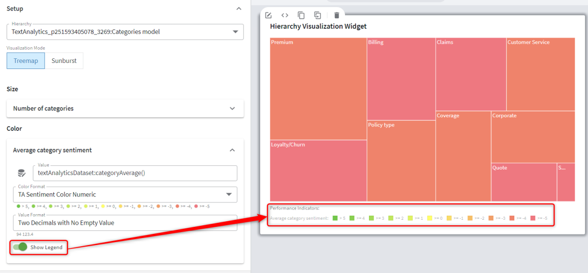 Showing the legend beneath the widget in Treemap mode