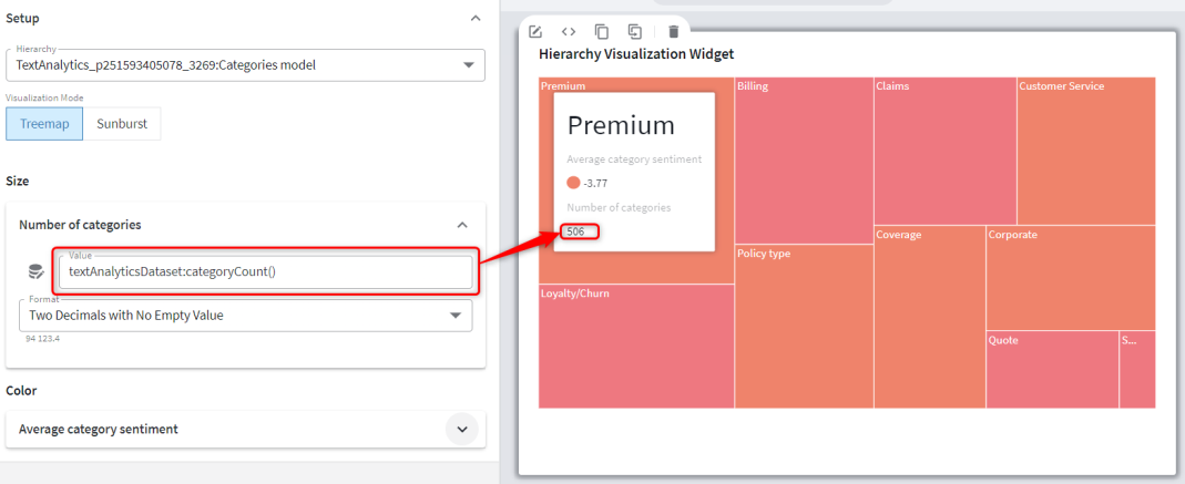 Defining and locating the size value in Treemap mode