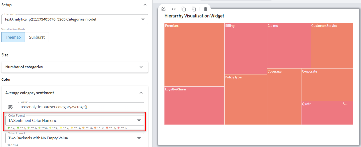 Defining and locating the color format in Treemap mode