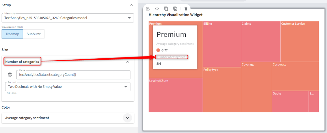 Defining and locating the size label in Treemap mode