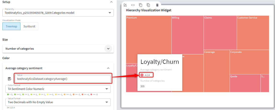 Defining and locating the color value in Treemap mode