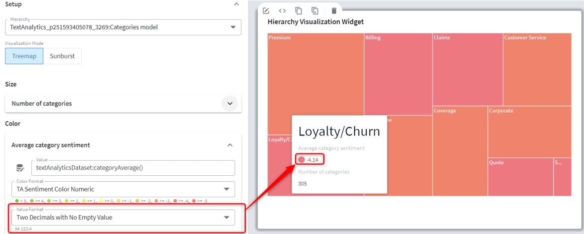 Defining the color value format in Treemap mode