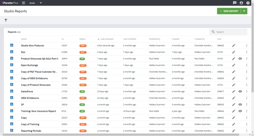 Example of the reports list