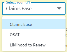 Picking a KPI from the drop-down list
