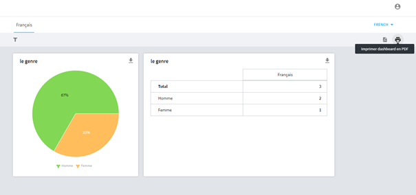 Example of a translated report page