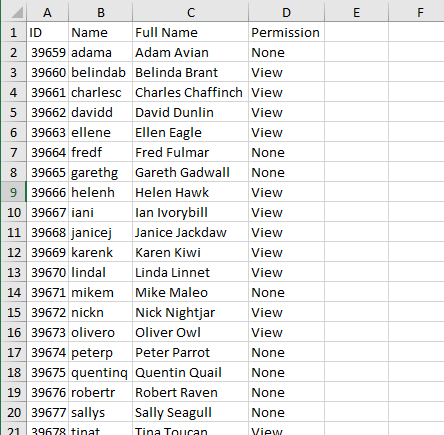 Example of an end user list open in Excel