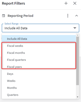 Reporting period filter displaying fiscal dates