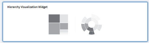 Blue box surrounding the widget that is being edited