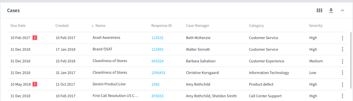 Example of a case list widget