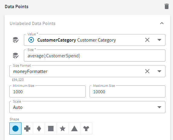 Data points section of the properties panel