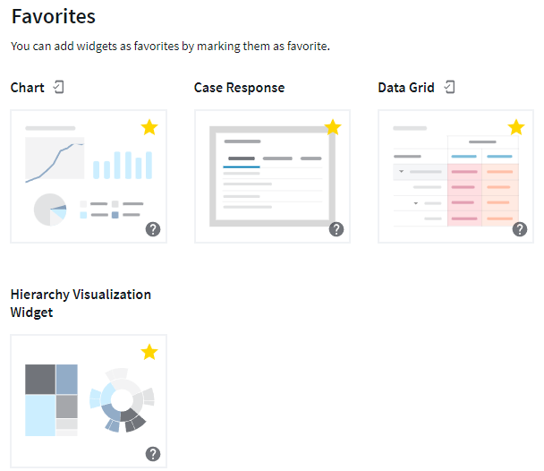 The favorites section