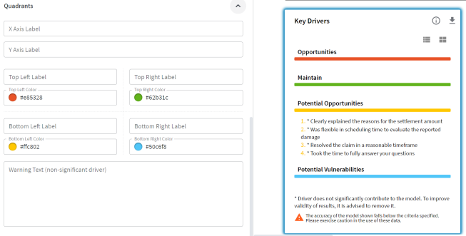 Example two of a key drivers widget and the settings