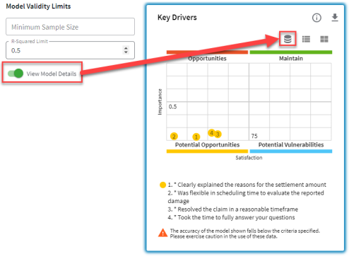 Enabling the View Model Details toggle