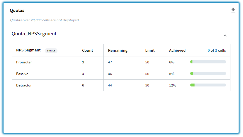 Example of a quotas widget