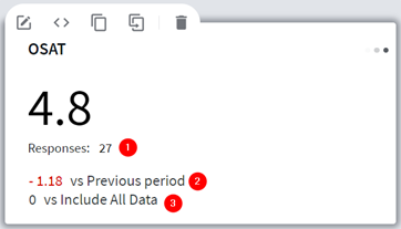 Setting up comparisons in the value tile
