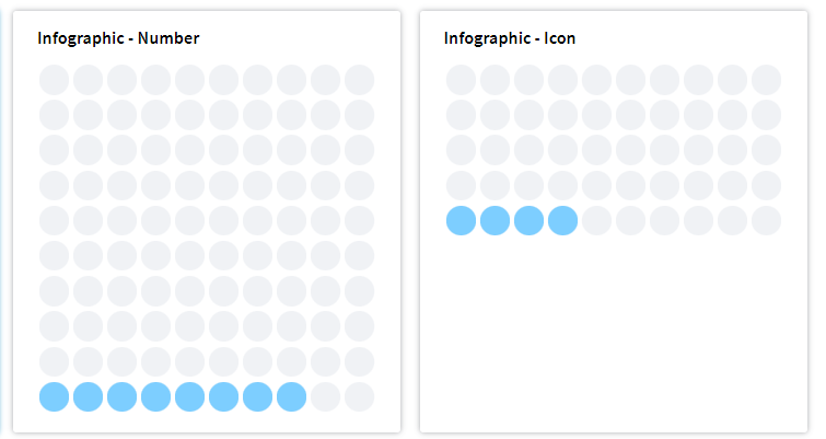 The infographic tile