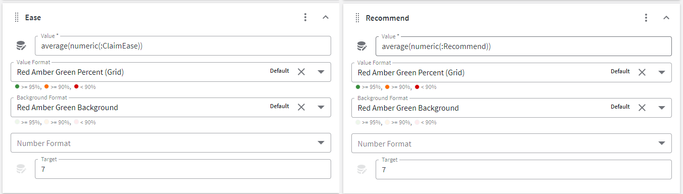 Setting values for the key metrics scorecard widget