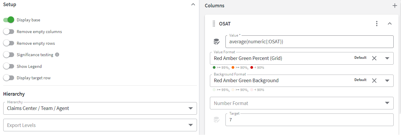 Setup and columns for the key metrics scorecoard widget