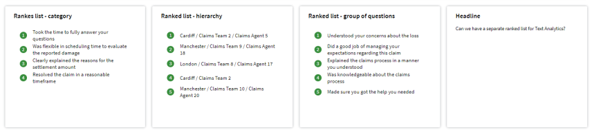The ranked list tile