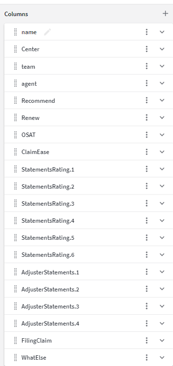 Continued setup of a table widget
