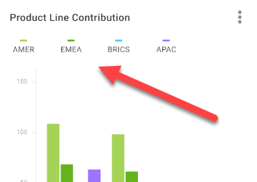 Example of behavior differences in Forta Go