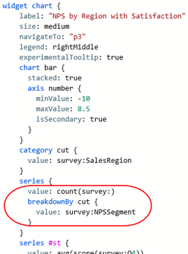 The code used to create the above chart