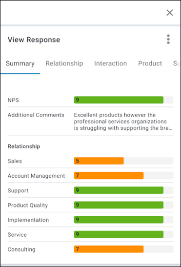 Example of a contact survey response widget in Forsta Go