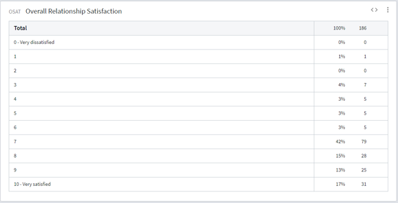 Example of an Xtab widget without a banner