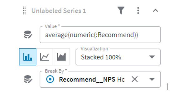 The new recoded variable Recommended_NPS