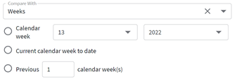 Compare with weeks